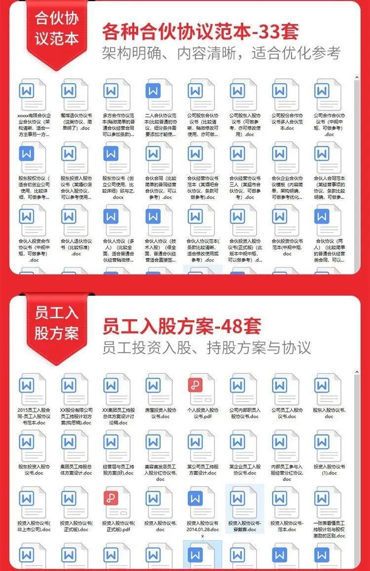 图片[2]-初创型公司全套资料合集：含方案合同流程制度等等-91智库网