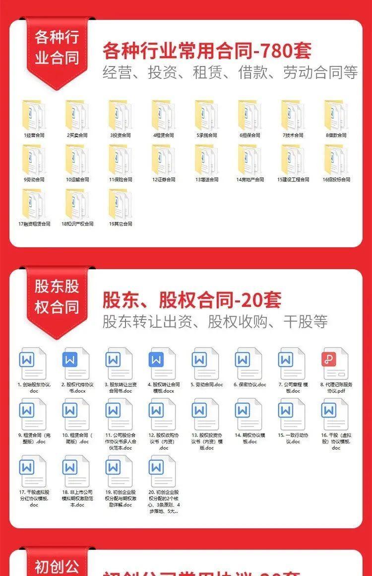 图片[3]-初创型公司全套资料合集：含方案合同流程制度等等-91智库网