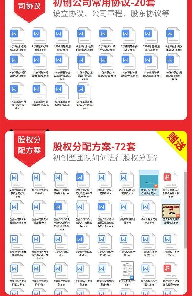 图片[4]-初创型公司全套资料合集：含方案合同流程制度等等-91智库网