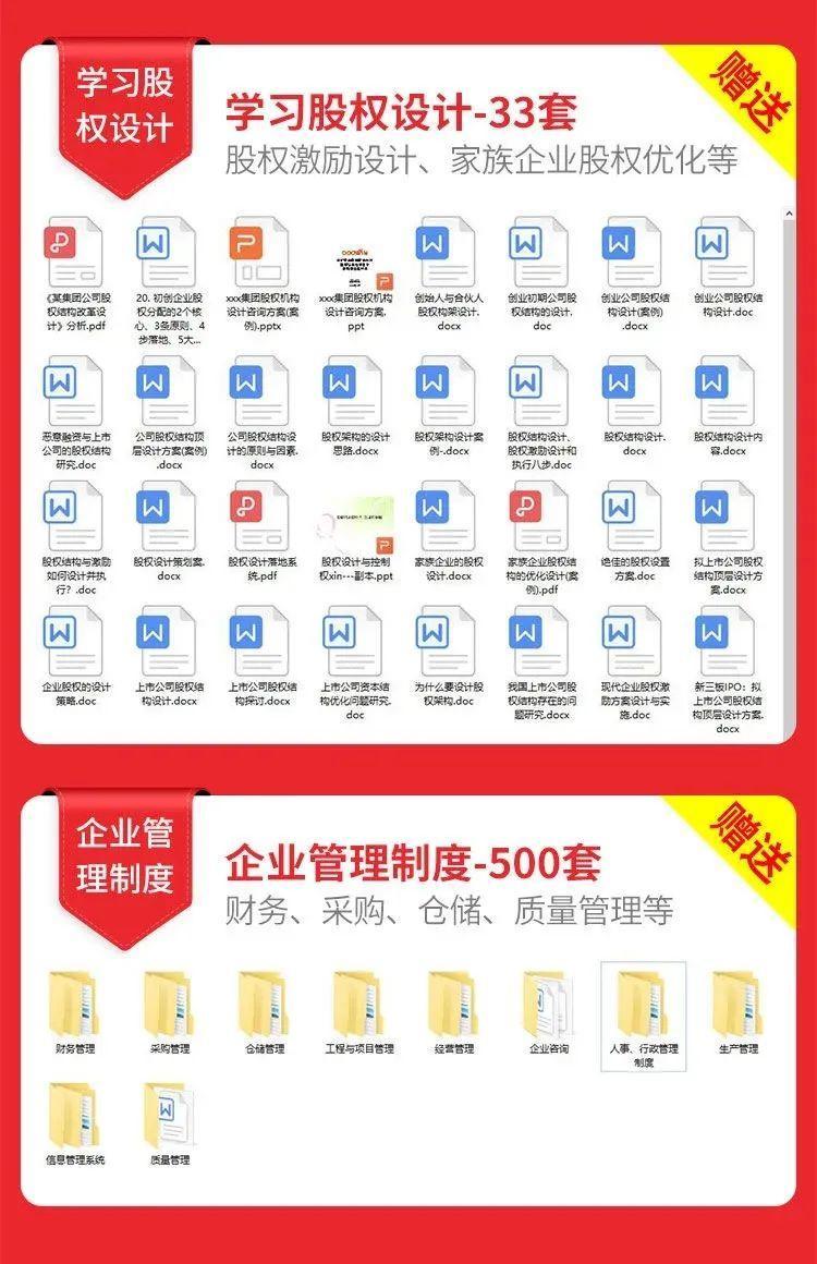 图片[5]-初创型公司全套资料合集：含方案合同流程制度等等-91智库网