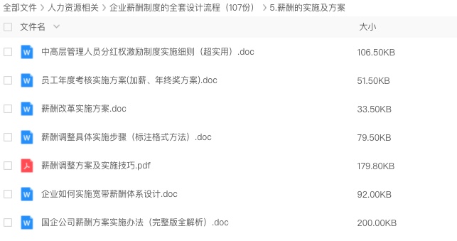 企业薪酬制度的全套设计方案与流程（107份）-91智库网